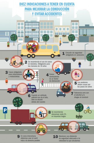 Formas para reducir los accidentes