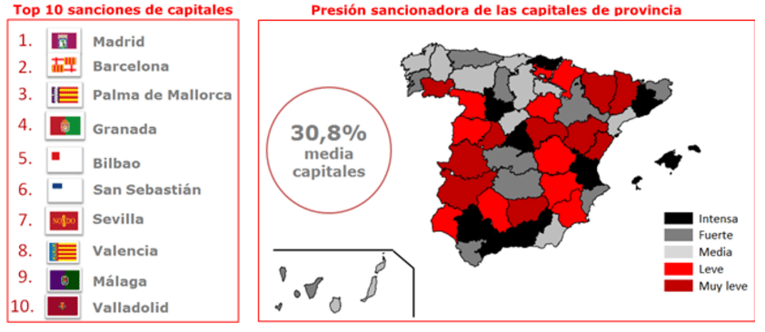 donde se ponen mas multas