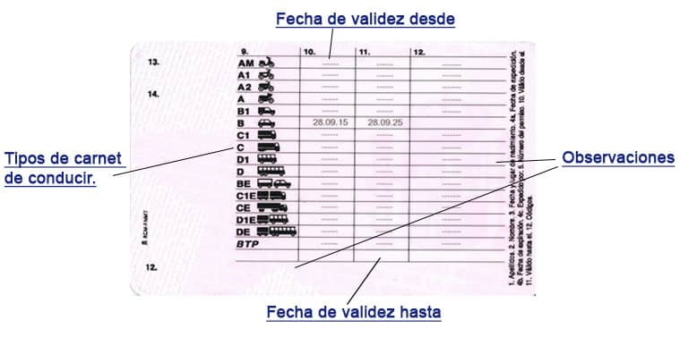 Licencia de tráfico moto anverso