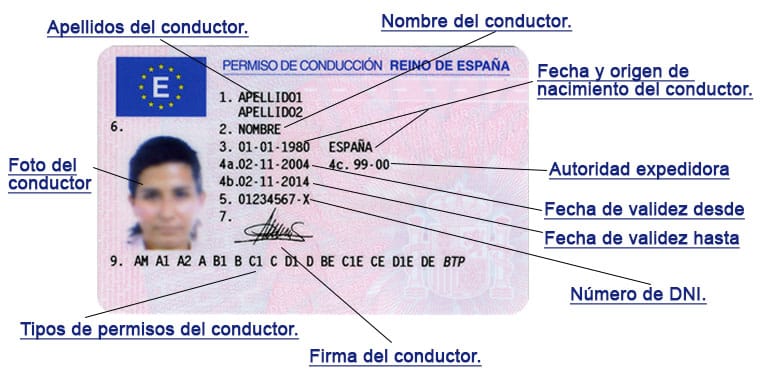 Permiso Conducir moto frontal