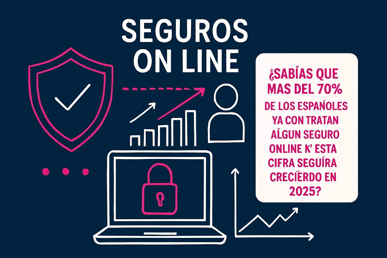 Guia Esencial de Seguros On Line para 2026