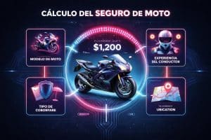 Seguro Moto Precio Guia Completa para Entenderlo en 2026