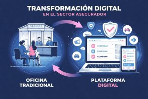 Seguros Web La Revolucion Digital del Sector Asegurador 1